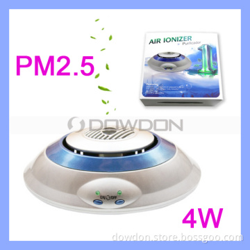 3 Million Anion DC 12V 4W Fit All Car Ionizer Ozone Car Air Purifier
